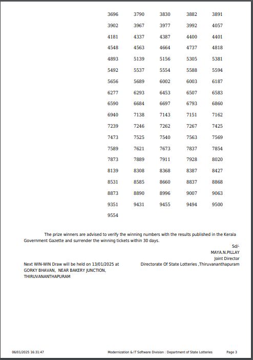 Kerala Lottery Today Result 3 PM  WIN-WIN(W-803) 06-01-2025 DECLARED