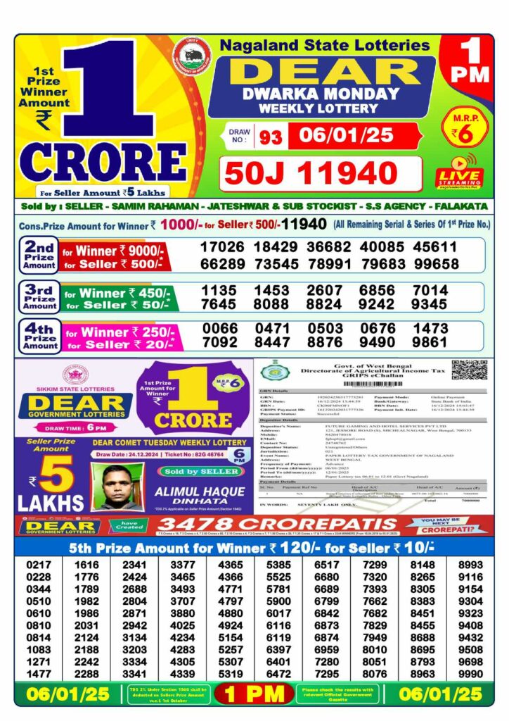 Lottery Sambad Today Result Nagaland 06-01-2025