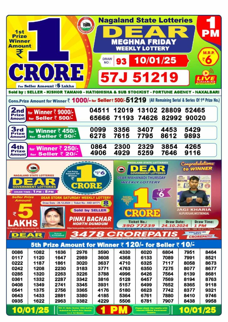 Lottery Sambad Today Result Nagaland 10-01-2025