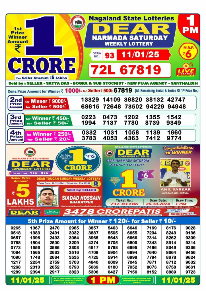 Bodoland Lottery Sambad Today Result Saturday 1 PM