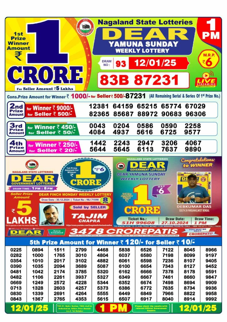 Nagaland Lottery Sambad Today Result 12-01-2025 Sunday 1 PM