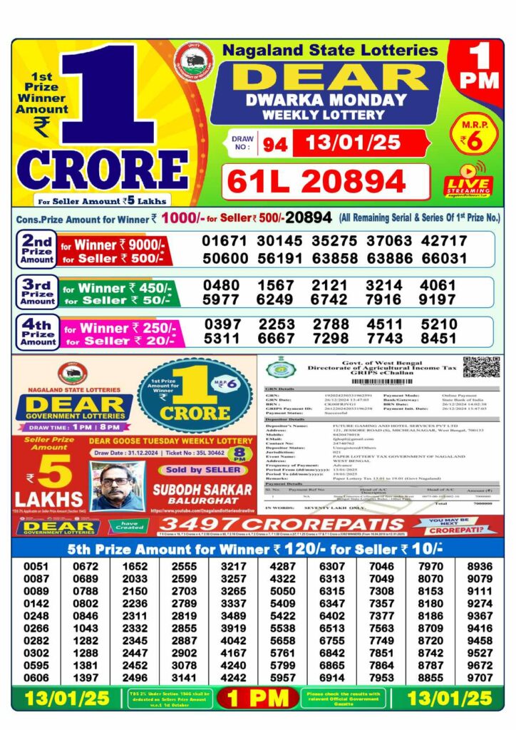 Bodoland Lottery Sambad Today Result Monday 1 PM