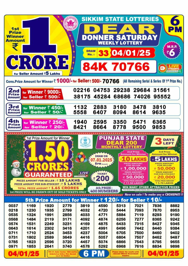 Sikkim State Lottery Sambad Result Today 04-01-2025