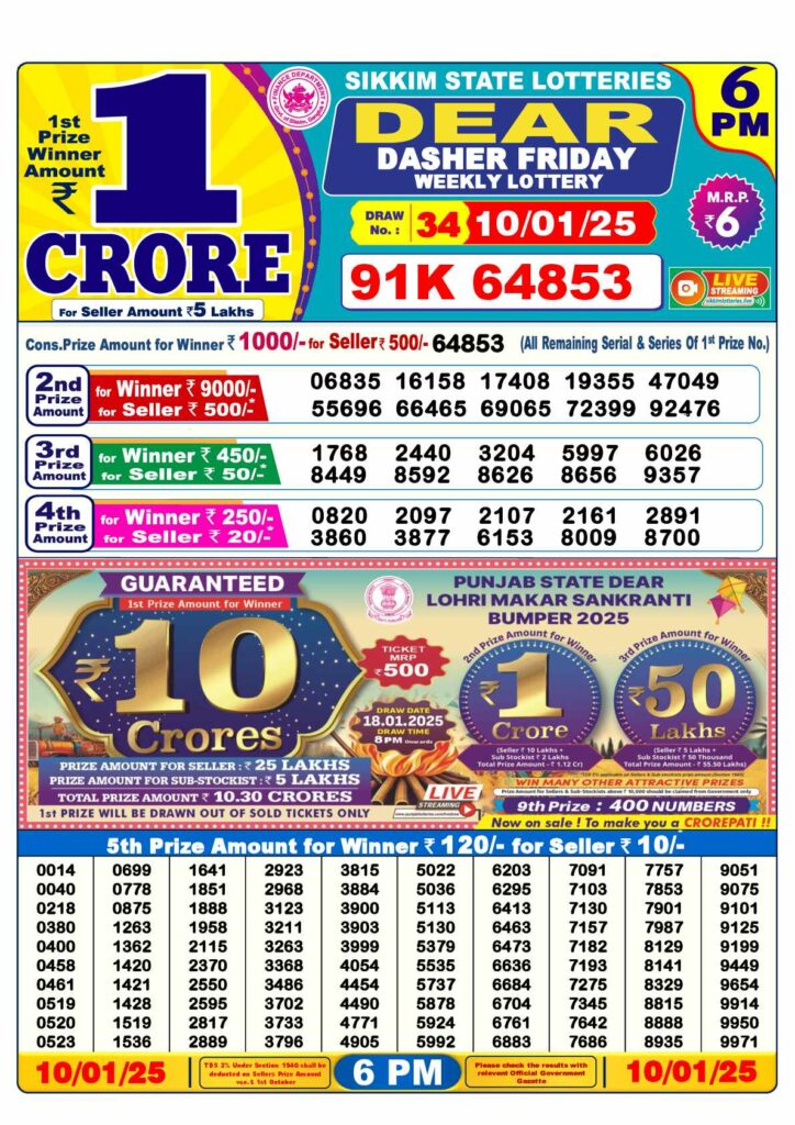 State Lottery Sambad today Result Today 10-01-2025 