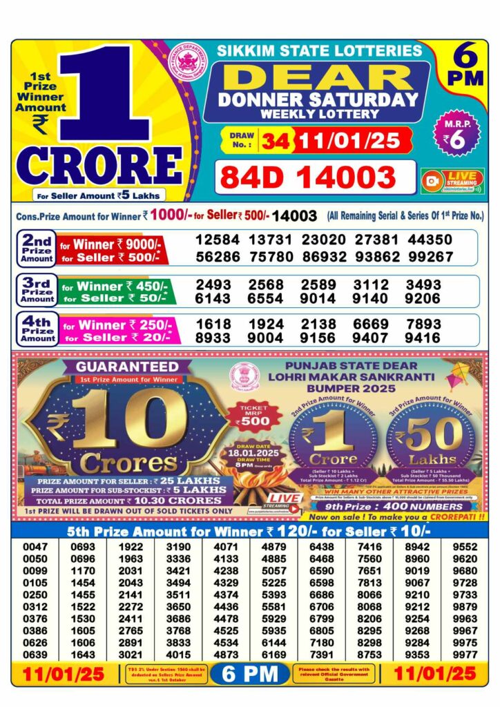 Bodoland Lottery Sambad Today Result 11-01-2025 Saturday 6 PM