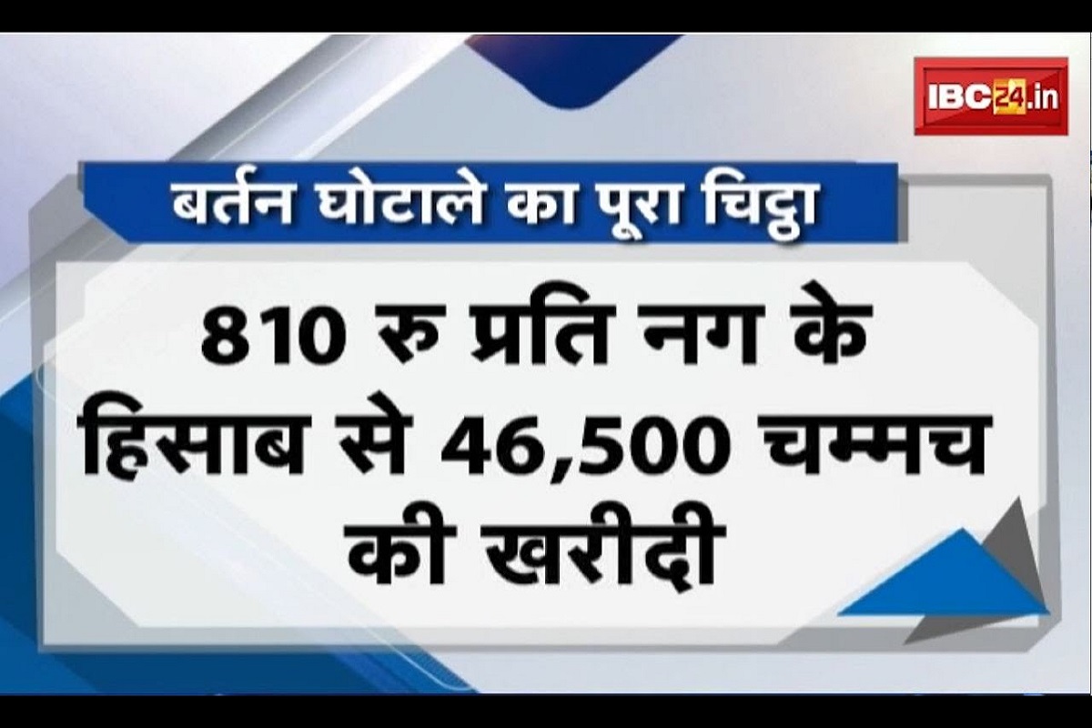 Corruption in Anganwadi: आंगनबाड़ी के बर्तन खरीदी में भारी भ्रष्टाचार! 810 रुपए में एक चम्मच तो 1348 रुपए में एक करक्षी, CG से जुड़े MP में हुए घोटाले के तार