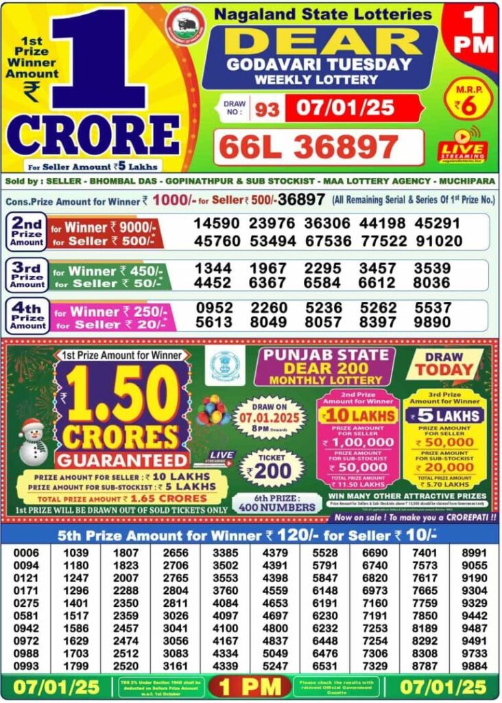 Lottery Sambad Today Result Nagaland 1 PM Today 07-01-2025