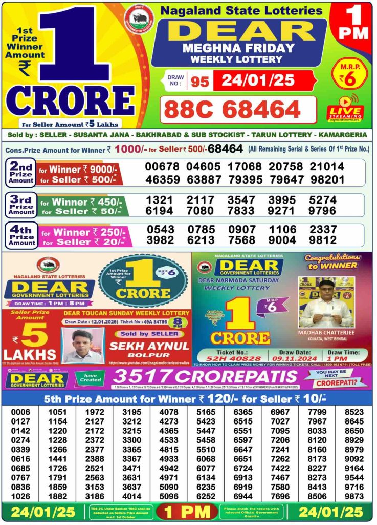 Bodoland Lottery Sambad Today Result 24-01-2025 Thursday 1 PM