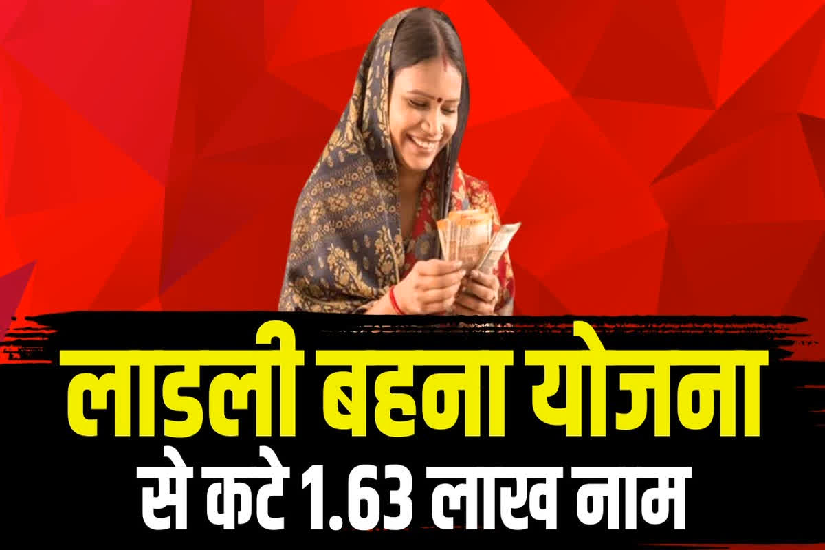 #SarkarOnIBC24: Ladli Behna Yojana से कटे 1.63 लाख नाम, विपक्ष का बवाल, सरकार का पलटवार