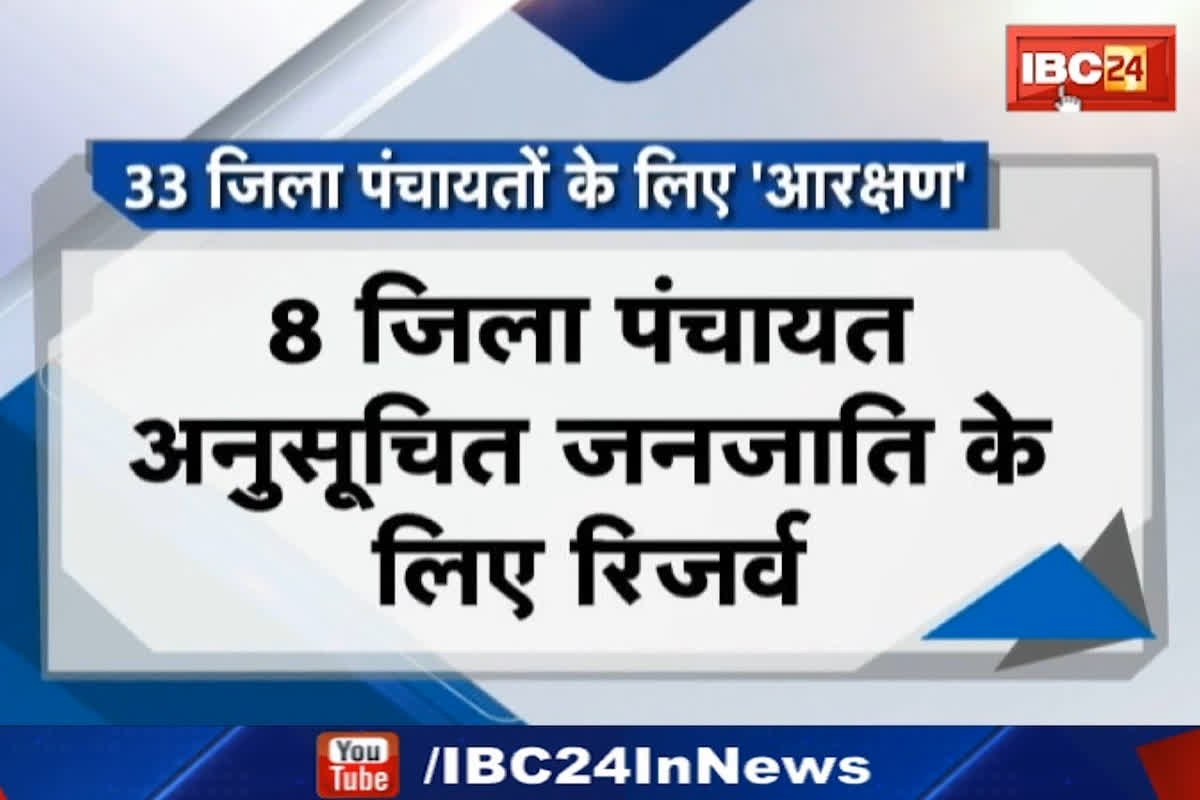 #SarkarOnIBC24: Chhattisgarh में जिला पंचायत अध्यक्षों के लिए आरक्षण प्रक्रिया पूरी, OBC पर राजनीति जारी