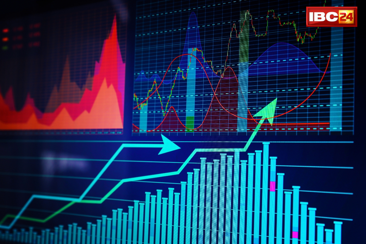 SJVN Share Price