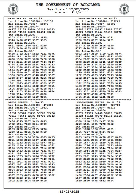 Bodoland Lottery Sambad Today's Result 12-02-2025 Wednesday 3 PM