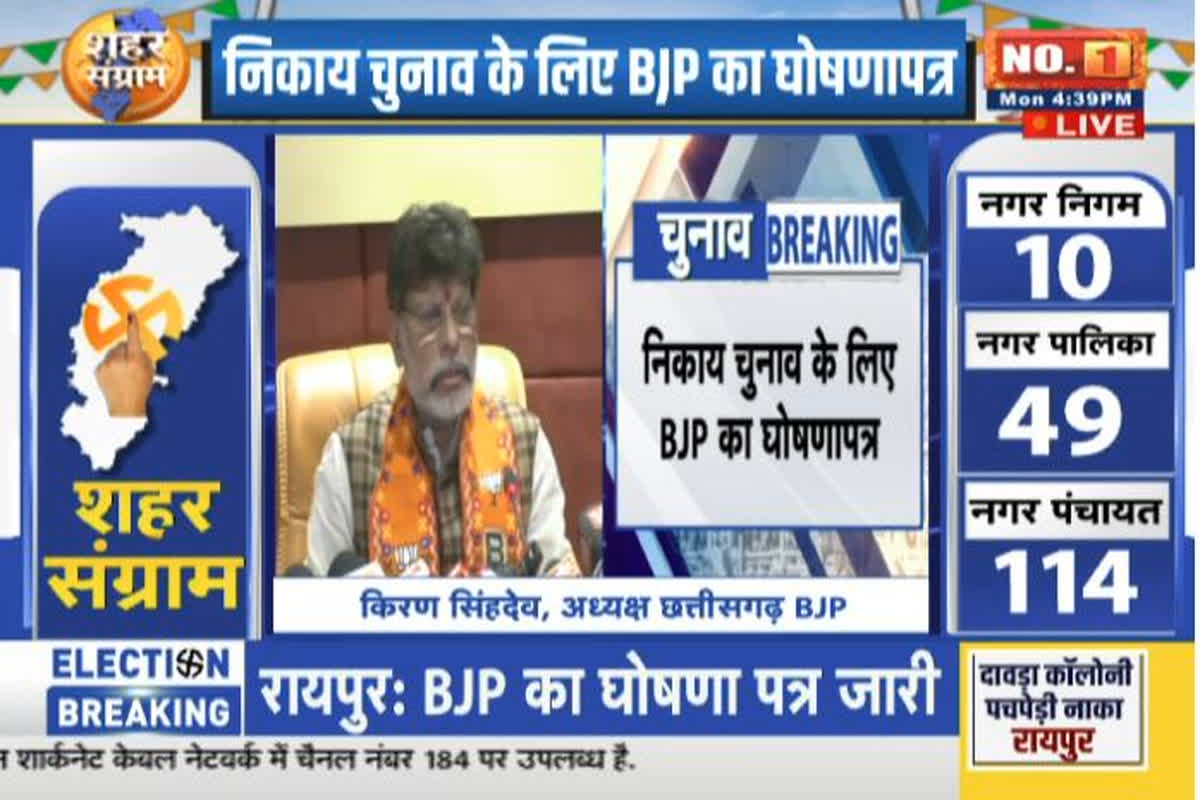 Hindi Today News and LIVE Update 3 February 2025 : छत्तीसगढ़ नगरीय निकाय चुनाव के लिए BJP ने जारी किया ‘अटल विश्वास पत्र’, जनता के लिए की ये बड़ी घोषणाएं