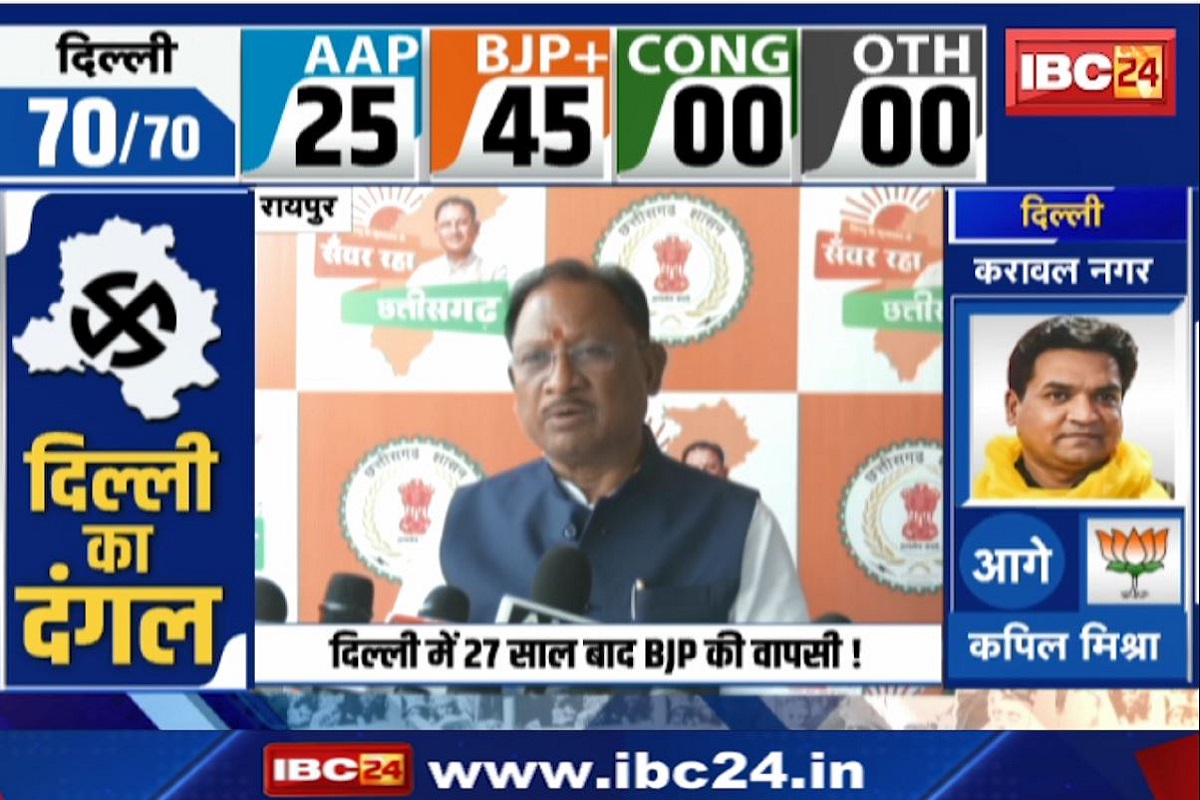 CM Sai on Delhi Election Result: दिल्ली में 27 साल बाद भाजपा की सरकार, BJP में जश्न का माहौल, सीएम साय बोले- केजरीवाल के झूठे वादों से परेशान थी जनता