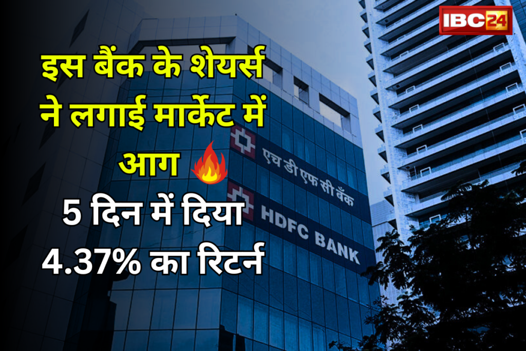HDFC Bank Share Price