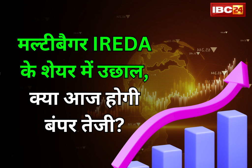 IREDA Share Price