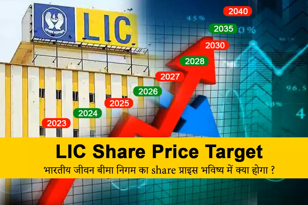 LIC Share Price Target Today: दोपहर 12 बजे के बाद रॉकेट से भी तेजी से ऊपर जाएगा भारतीय जीवन बीमा निगम का ये शेयर? Image Source: Symbolic