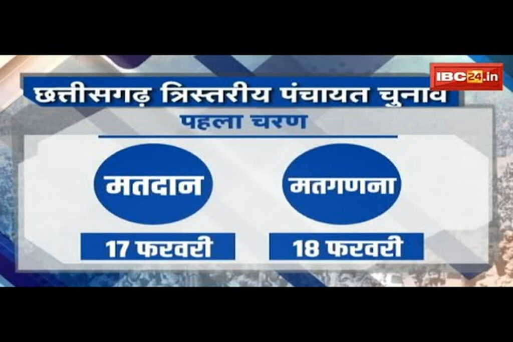 CG Panchayat Chunav 2025/ Image Credit: IBC24