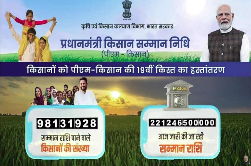 PM Kisan 19th Installment | Source : Narendra Modi Youtube