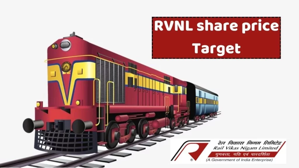 RVNL Share Price, Image Source- Symbolic