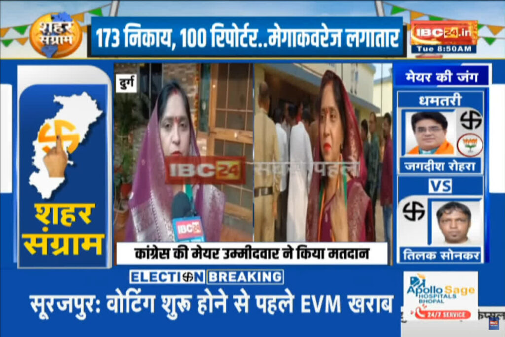 CG Nikay Chunav 2025 Voting LIVE: IBC24