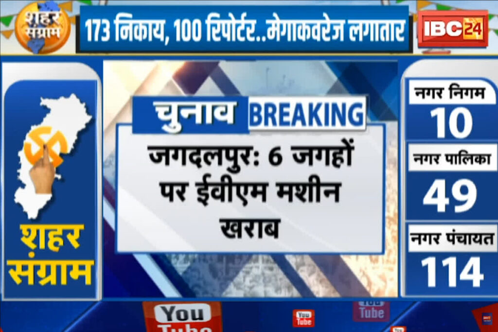 Jagdalpur Nagar Nigam Election: IBC24