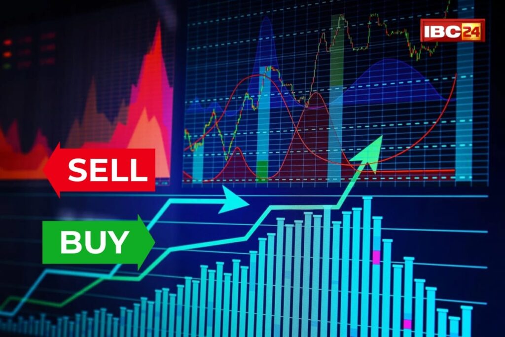 Yes Bank Share Price​