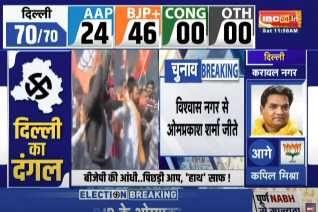 Vishwas Nagar Election Result 2025। Photo Credit: IBC24