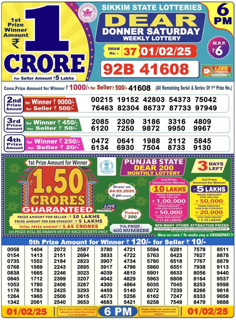 Lottery Today Result Sikkim 01-02-2025 6 PM