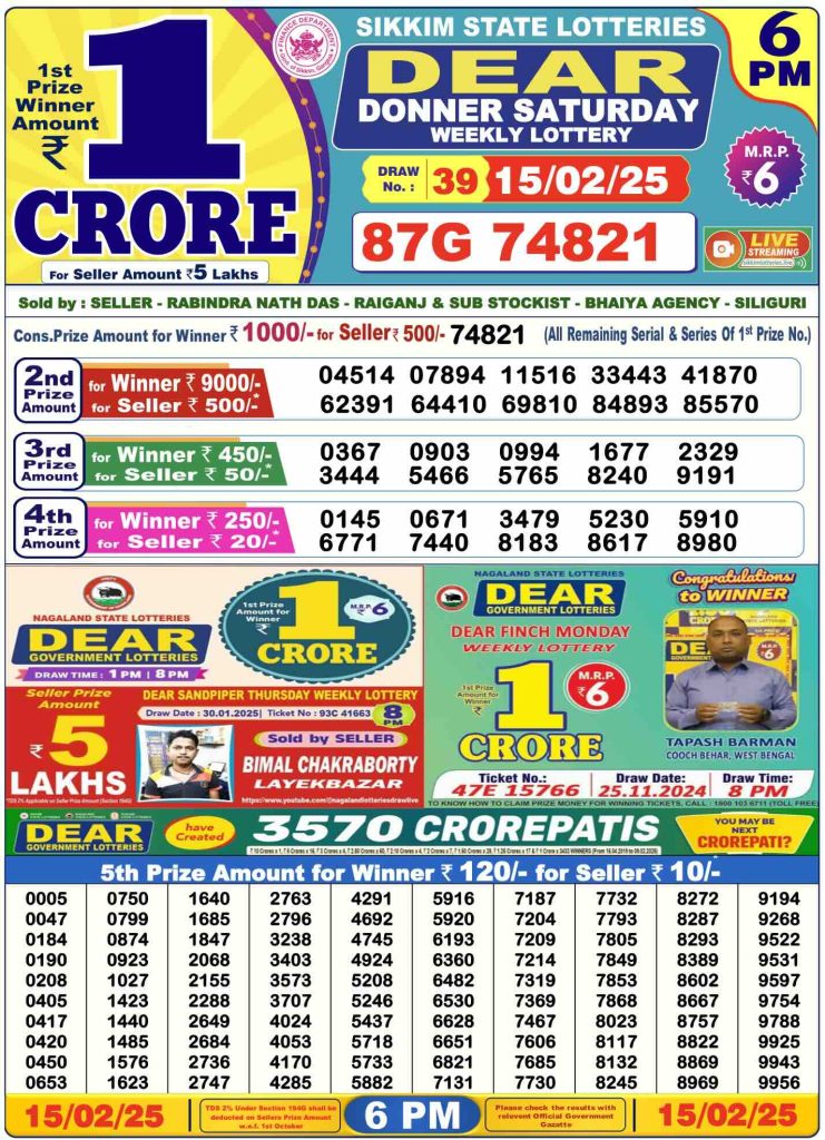 Lottery Sambad Today Sikkim 15-02-2025 Saturday 6 PM