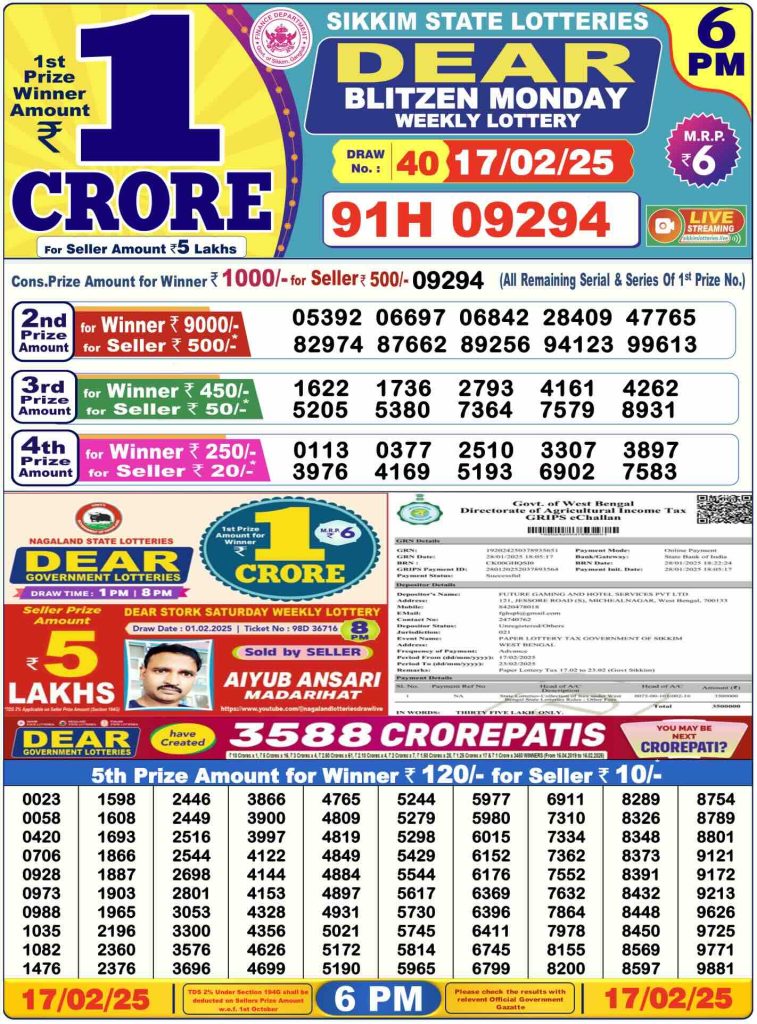 Lottery Sambad Today NAGALAND 17-02-2025 Monday 8 PM