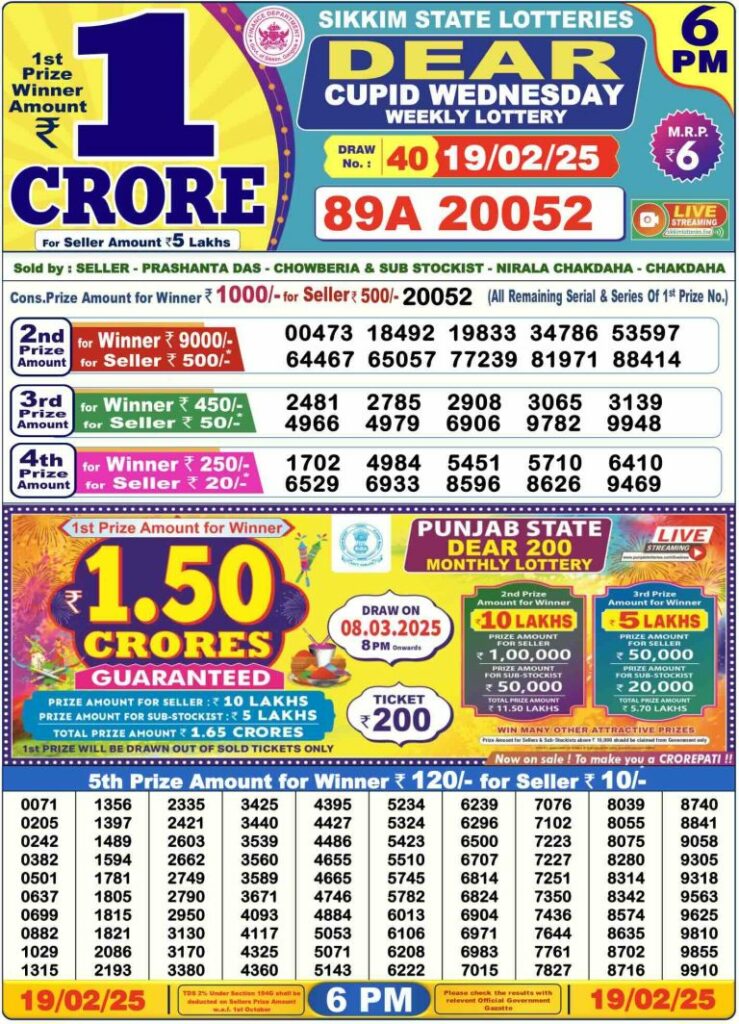 Sikkim State Lottery Result Wednesday 6 PM – 19 February 2025