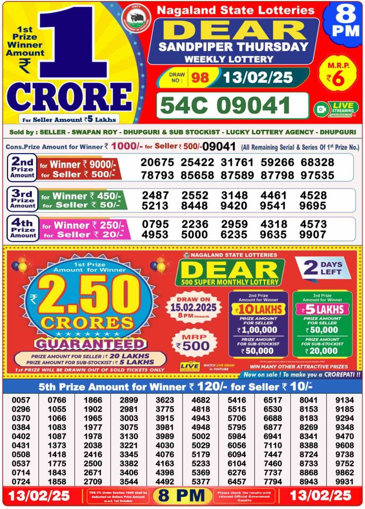 (OUT) NAGALAND Lottery Sambad Today Result 13-02-2025 Thursday 8 PM: Lucky Draw DECLARED Check Winners List
