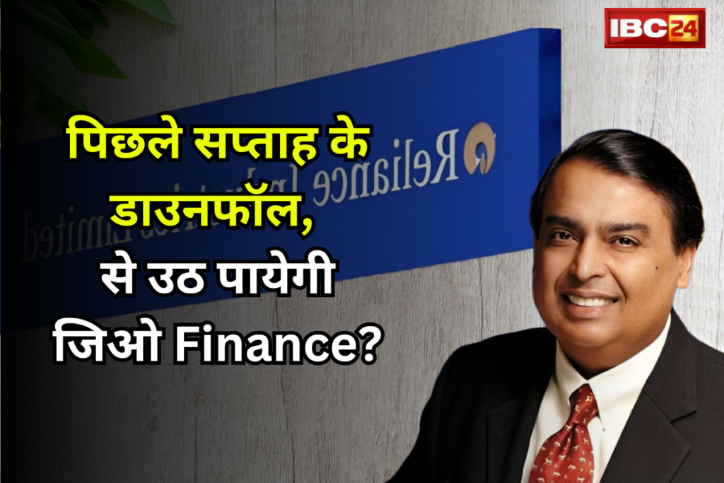 Jio Finance Share Price