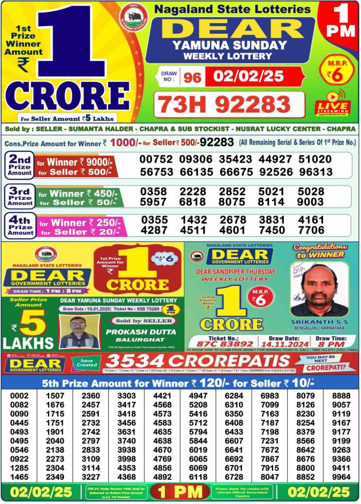 Nagaland Lottery Sambad Today Result 02-02-2025 Sunday 1 PM