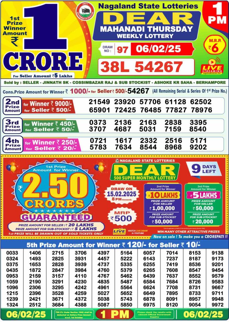 Bodoland Lottery Sambad Today Result 06-02-2025 Thursday 1 PM