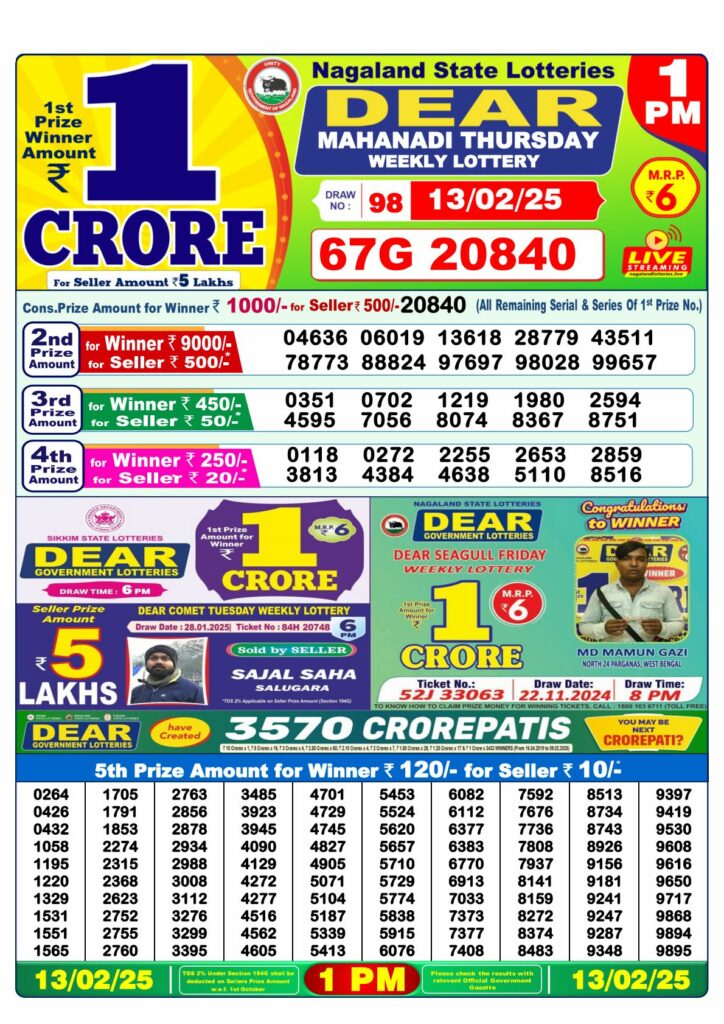 Nagaland State Lottery Sambad Result Today Thursday 13-02-2025