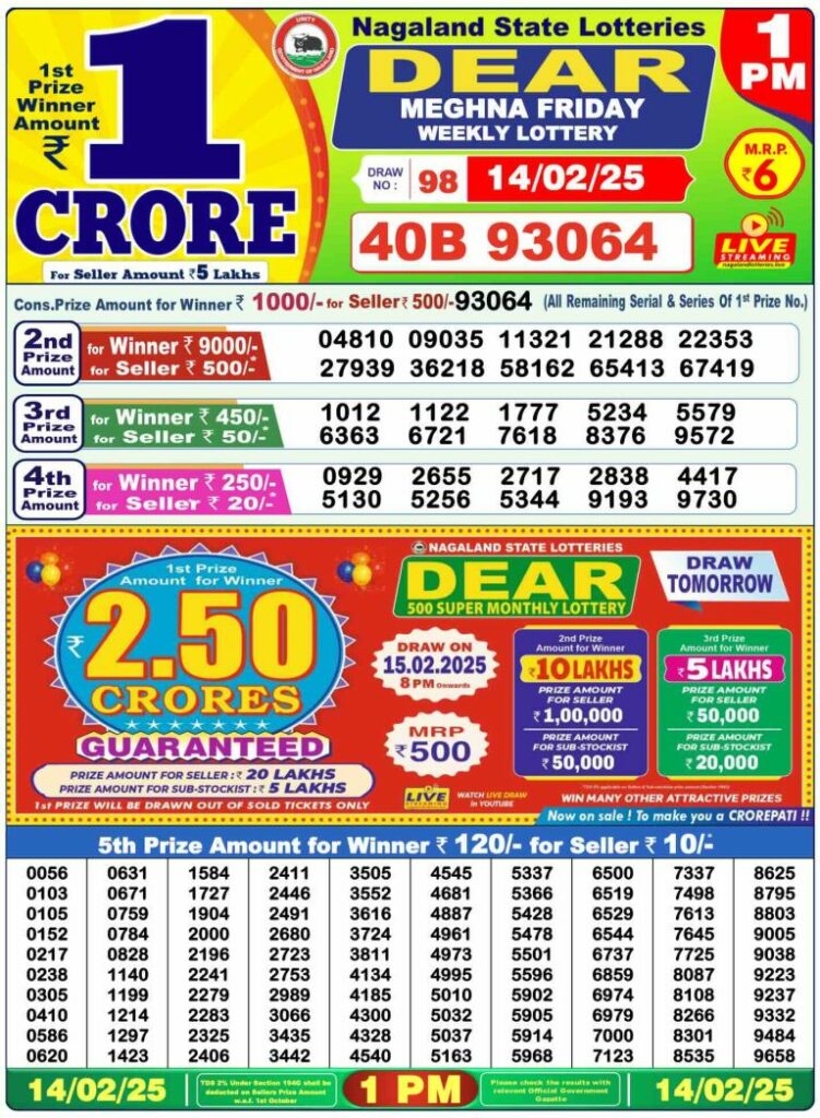 NAGALAND Lottery Sambad Today Result 14-02-2025 Thursday 1 PM