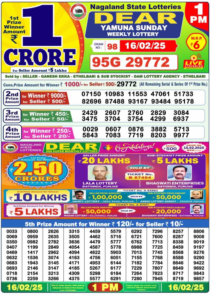 Lottery Sambad Today NAGALAND 16-02-2025 Sunday 1 PM