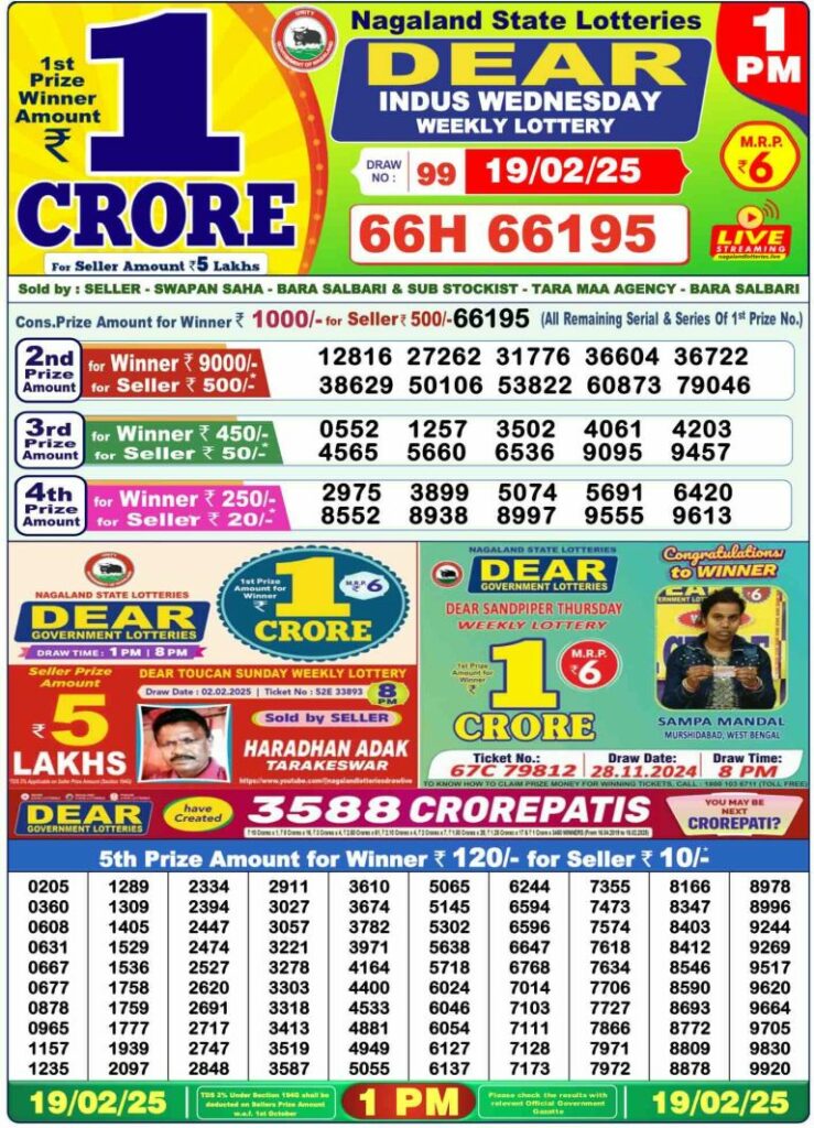 Lottery Result Today NAGALAND Wednesday 1 PM – 19 February 2025 | Check Winning Numbers & Prizes
