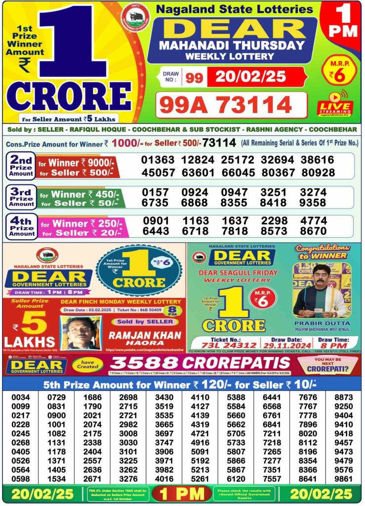 Lottery Sambad Today NAGALAND 20-02-2025 Thursday 1 PM
