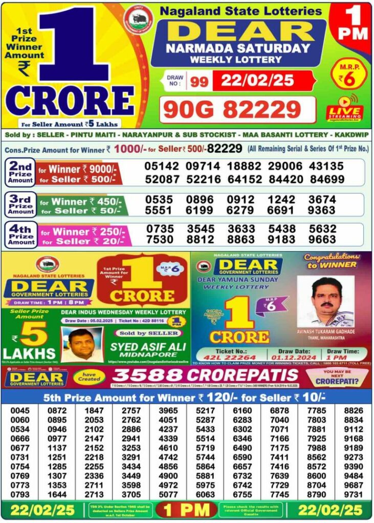 Nagaland State Lottery Sambad Today Result 1:00 PM 22-02-2025 Saturday