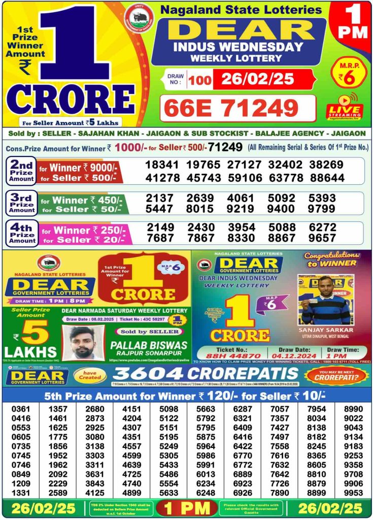 Lottery Sambad Today Nagaland State Result 1:00 PM 26-02-2025 Wednesday