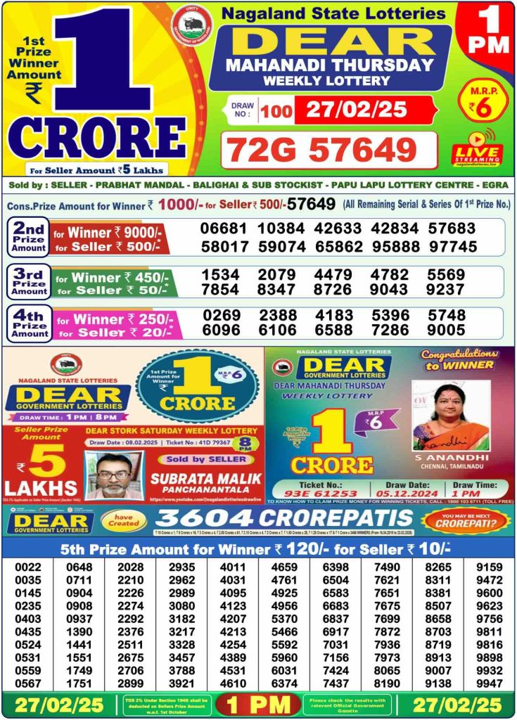 Lottery Sambad Today Nagaland State Result 1:00 PM 27-02-2025 Thursday