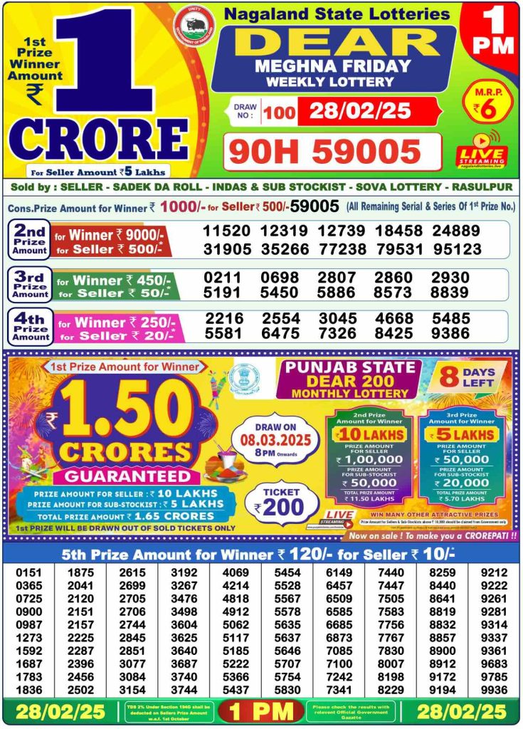 Lottery Sambad Today Nagaland State Result 1:00 PM 27-02-2025 Friday