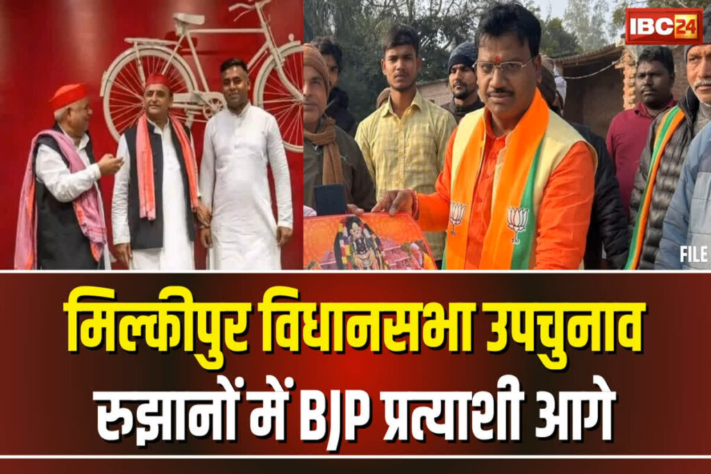 Milkipur Upchunav 2025 Result Live। Photo Credit: IBC24