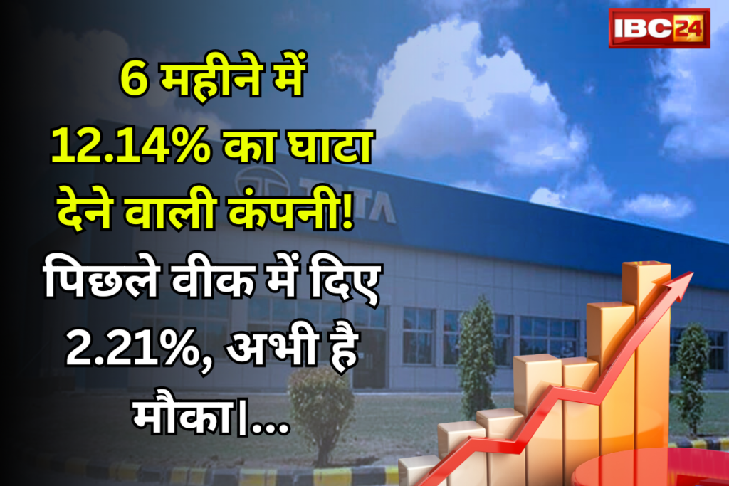 TATA Power Share Price