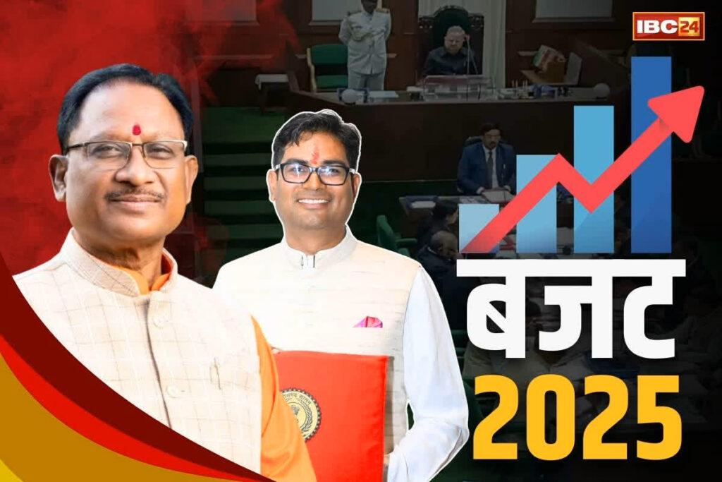 Reaction On CG Budget 2025/ Image Credit: IBC24 Customize