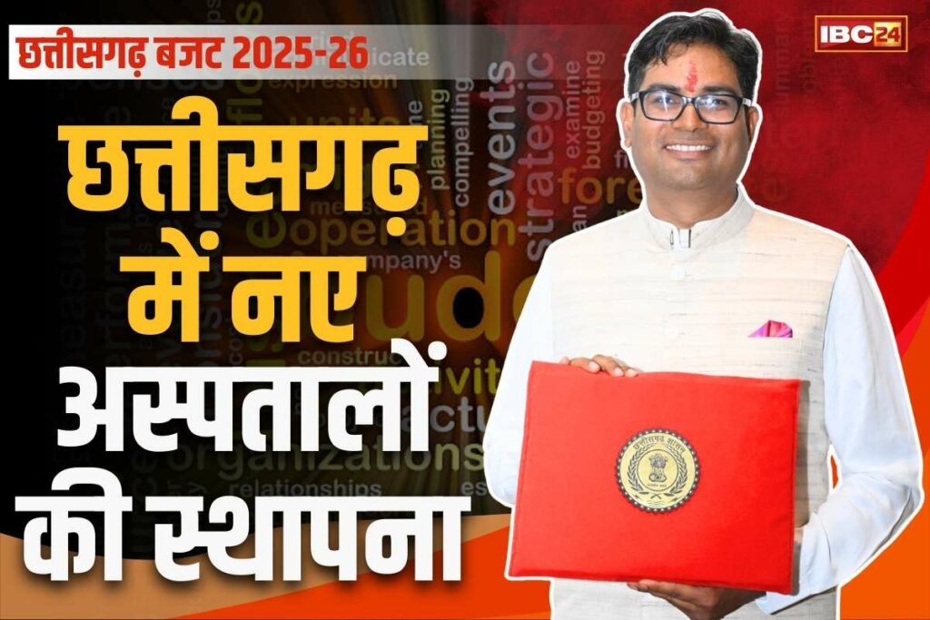 Chhattisgarh Budget 2025 Live