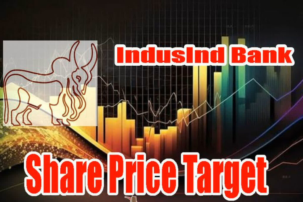 Indusind Bank Share Price Target 2030: इंडसइंड बैंक के निवेशकों के लिए बुरी खबर / Image Source: Symbolic